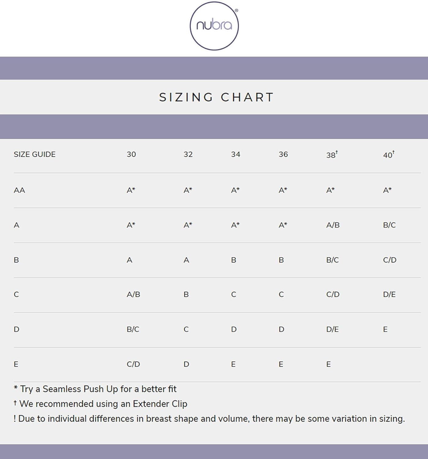 NuBra Seamless Adhesive Bra