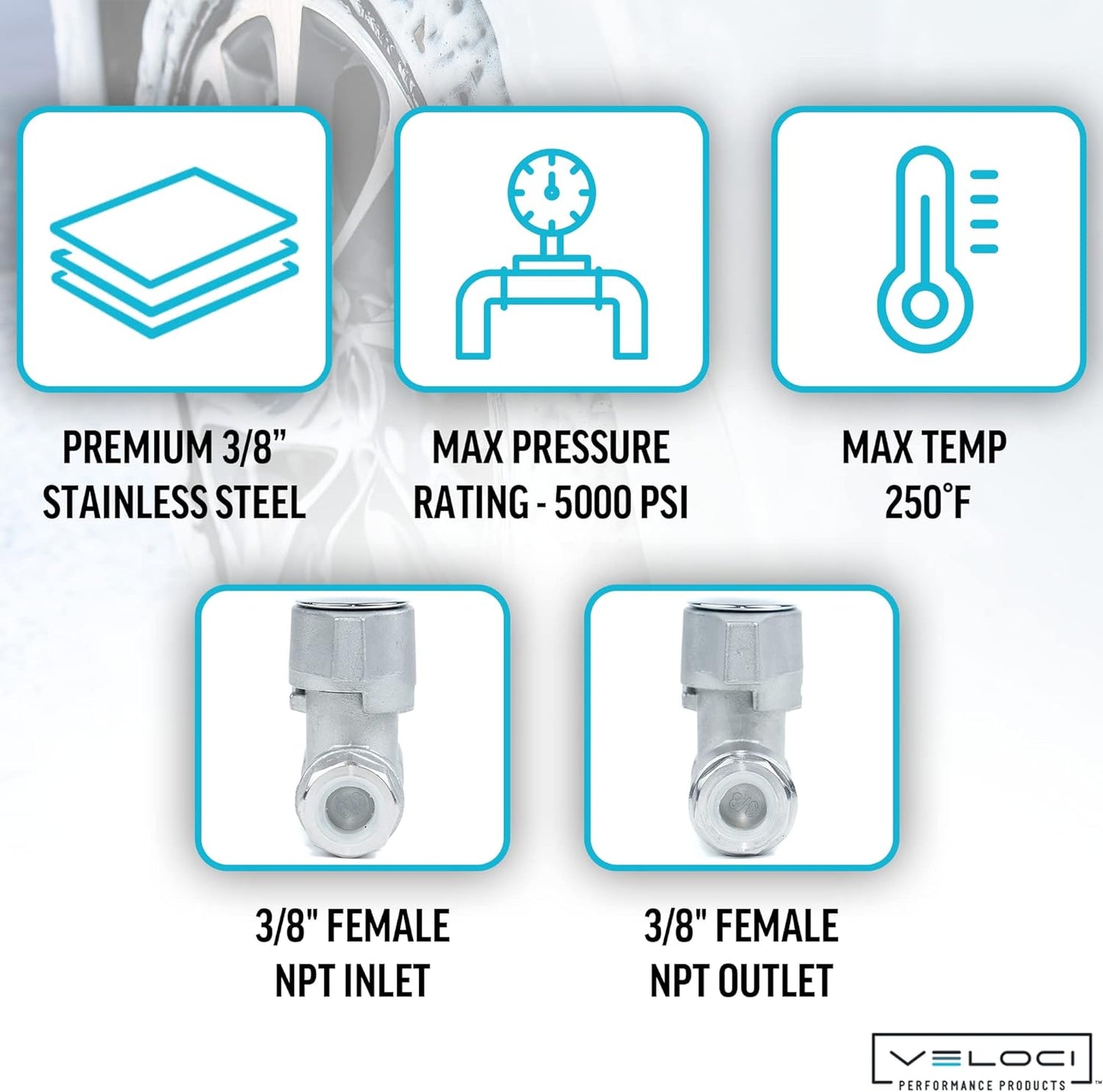 MTM Hydro Ball Valve for Pressure Washer Gun, High Pressure Power Washer Shut Off Valve Stainless Steel 3/8” Female NPT 5000 PSI