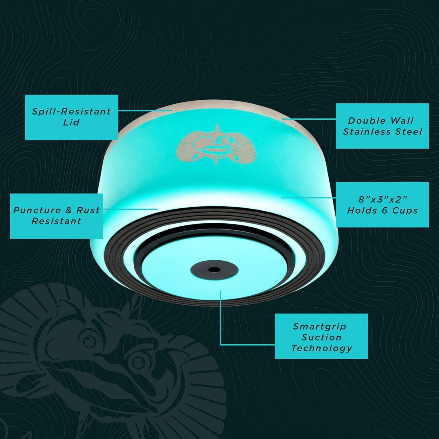 Toadfish Non-Tipping Dog Bowl - Double-Walled Stainless Steel Insulated - Smart-Grip Technology - Includes Cover - Pet Food & Water Dish - Teal
