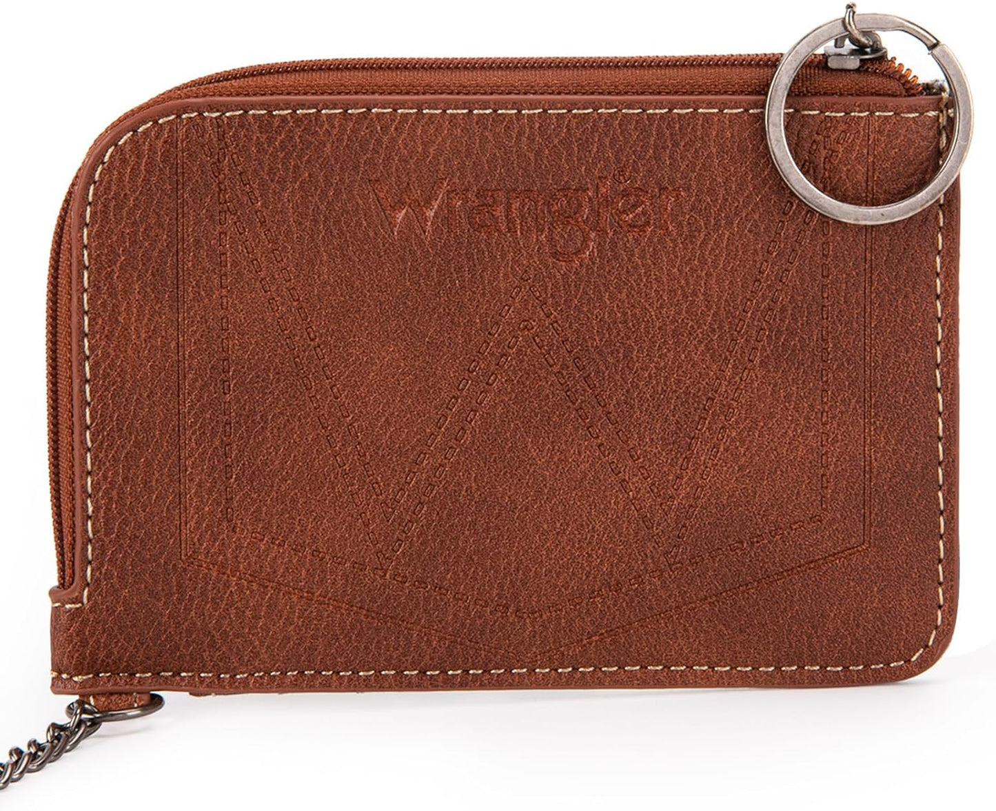 Montana West Wrangler Card Wallet Boho Aztec Credit Card Holder for Women