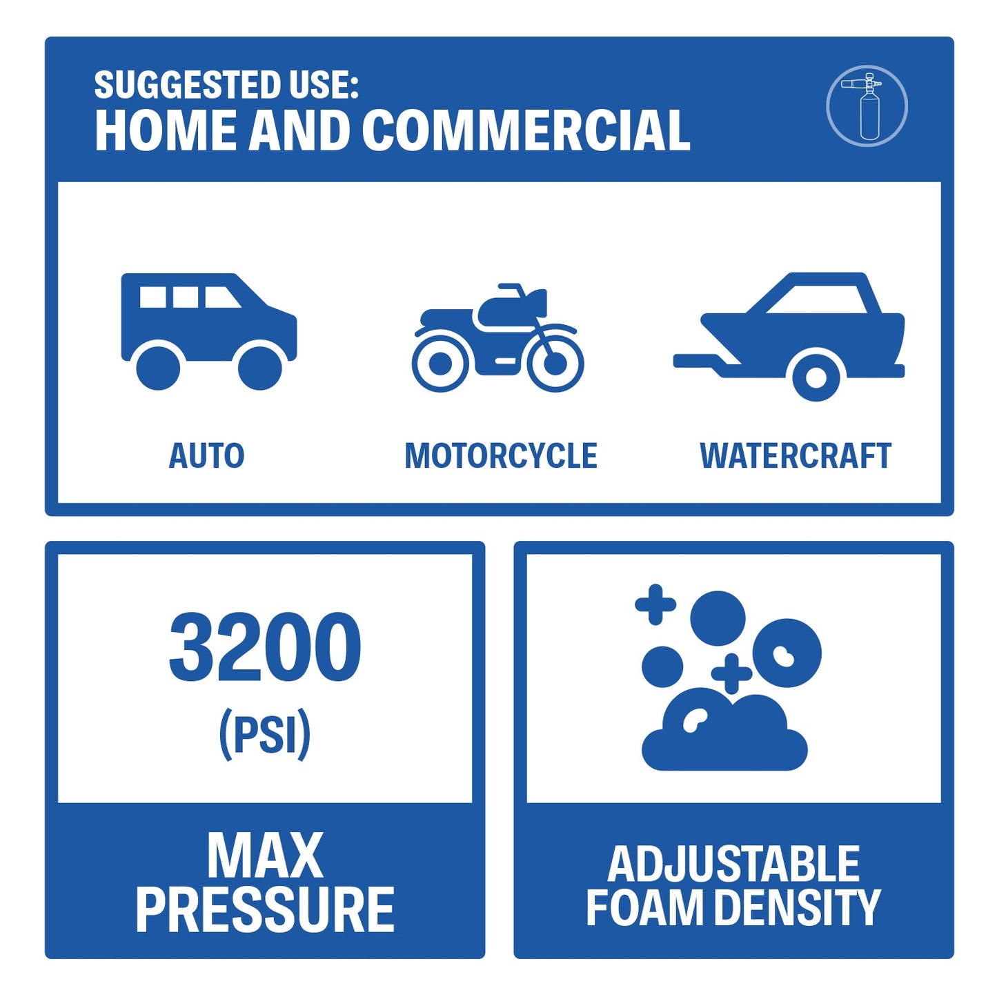 Heavy Duty Foam Cannon | High Pressure Washer Accessory With Stainless Steel QC Plug & Adjustable Features