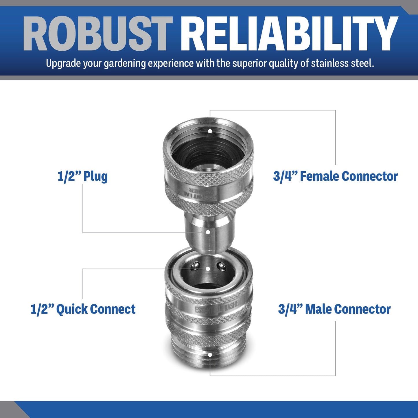 Redesigned 3/4" Garden Hose Quick Connect Set | Solid Stainless Steel Fittings