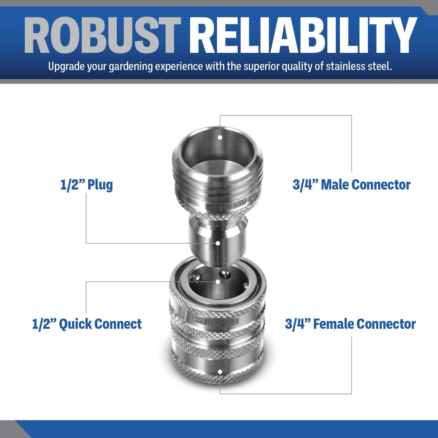 Garden Hose Quick Connect Set | Premium Solid Stainless Steel 3/4" Hose Fittings