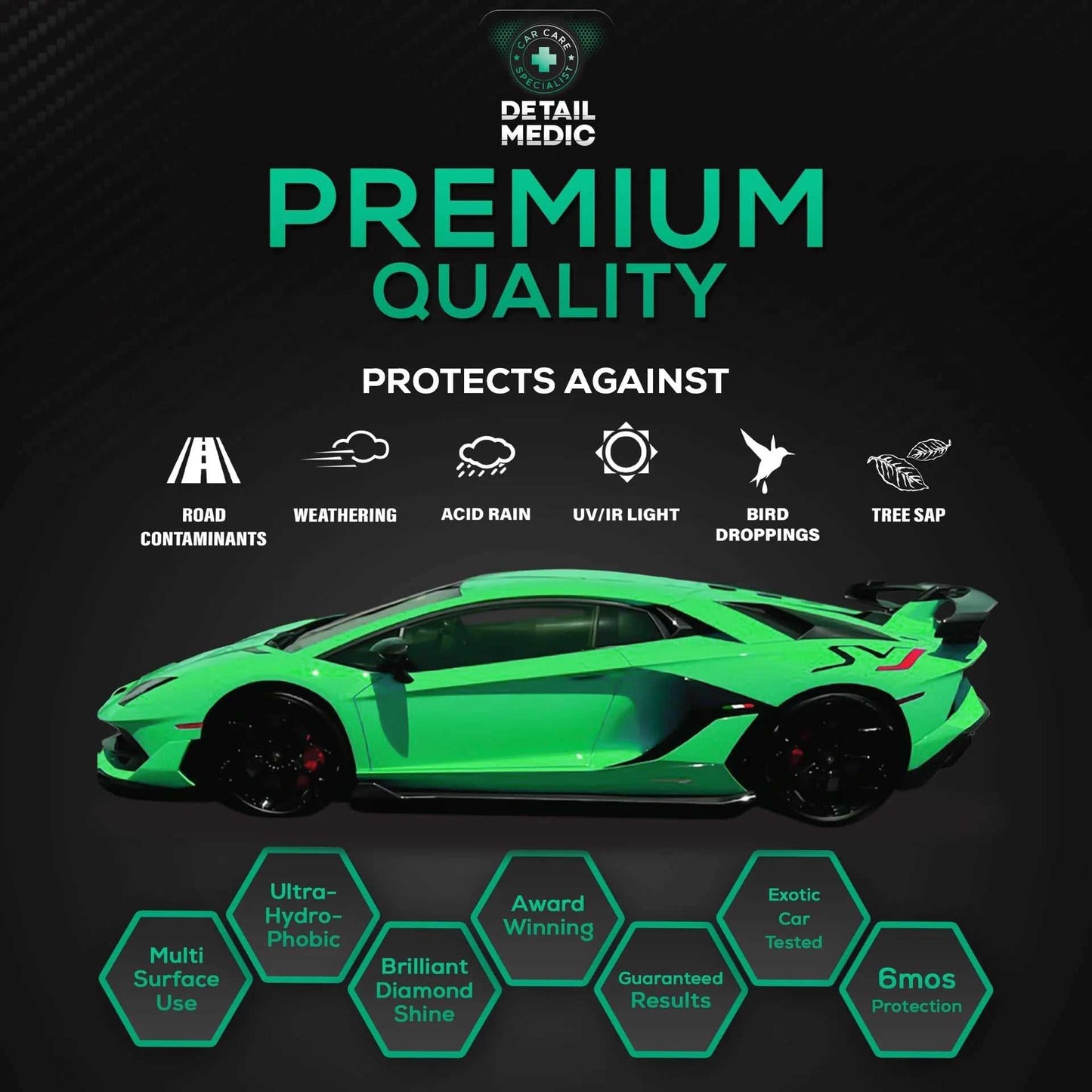 Detail Medic Elite Pro Series Graphene Ceramic Car Wash Soap