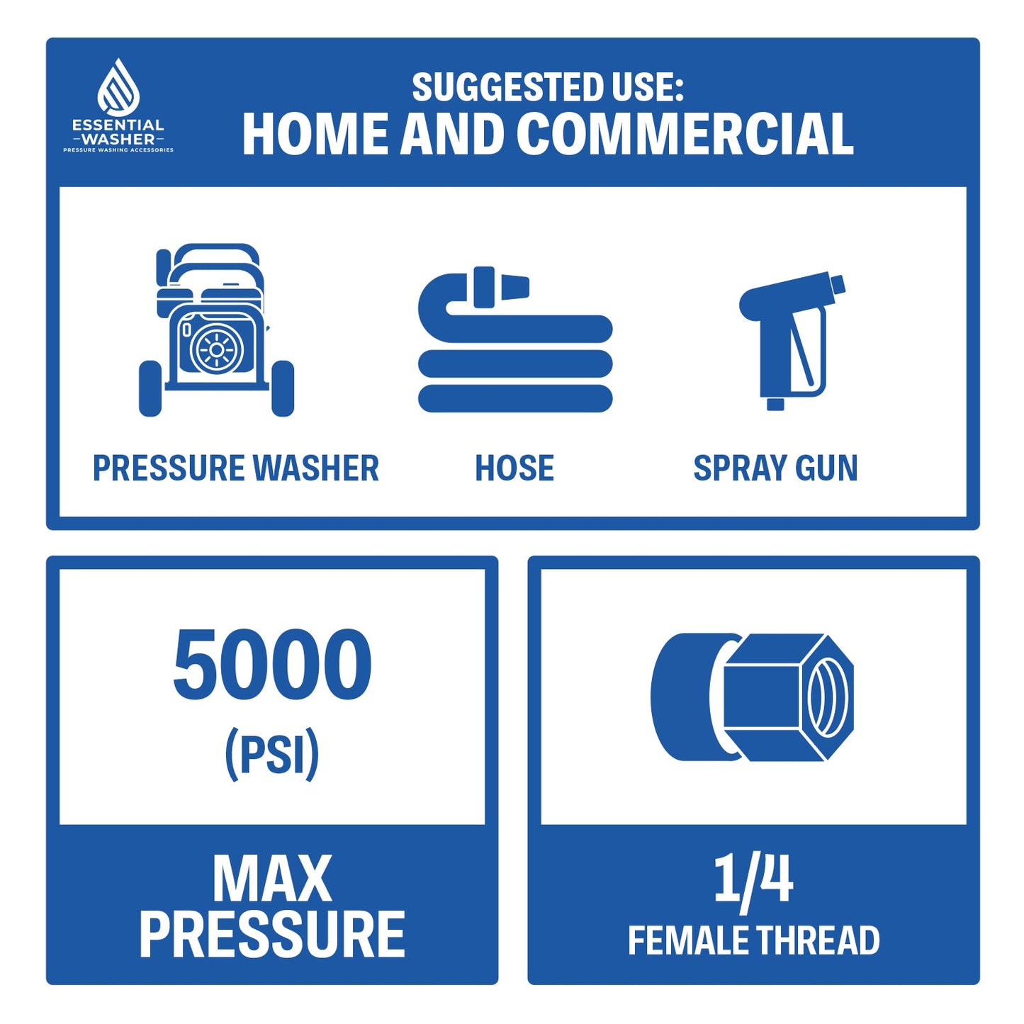 Stainless Steel Pressure Washer Quick Connect Fittings | Set of 2 | Female