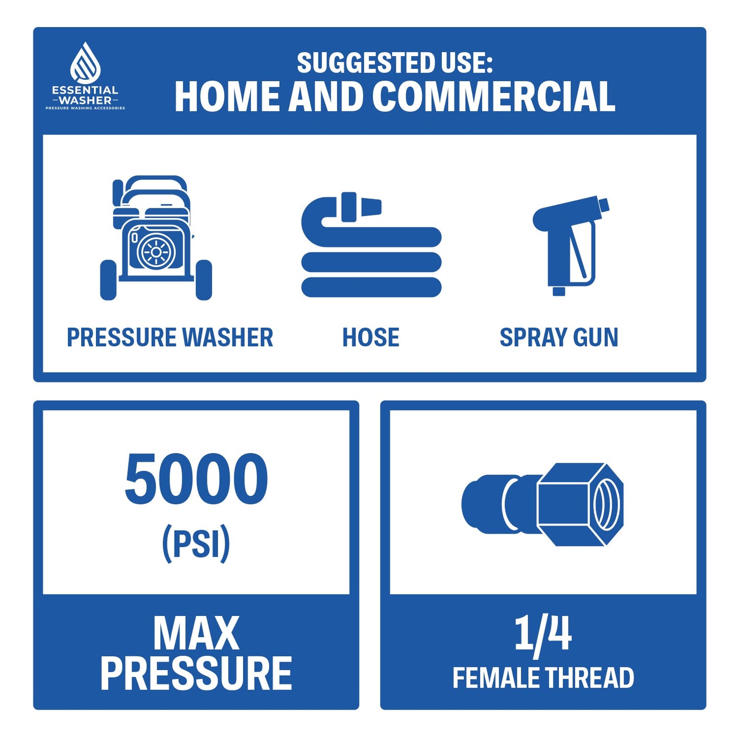 Stainless Steel Pressure Washer Quick Connect Plugs Set Of 2 | Female