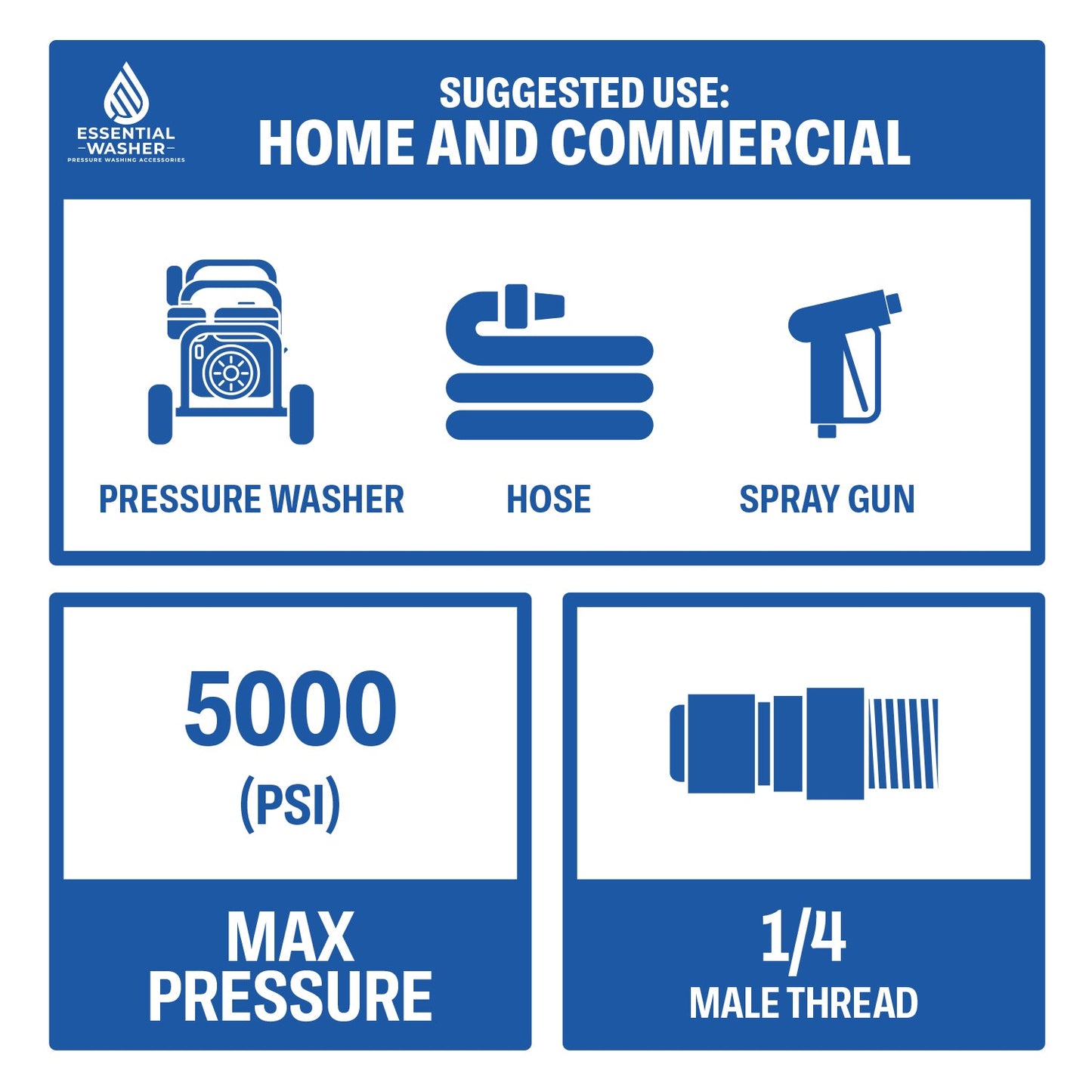 Stainless Steel Pressure Washer Quick Connect Plugs Set Of 2 | Male